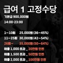 동탄 500평 미국식 피트니스 센터 (동탄/능동/오산/병점/수원) 이미지