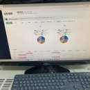 씨에스피플