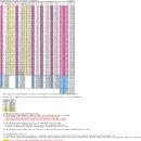 선우회계법인 - 청주시 흥덕구 2순환로1167번길 4 | 선우회계법인