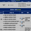 월정체육관 이미지