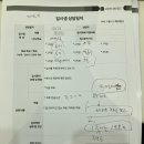 라이온뮤직실용음악학원 이미지