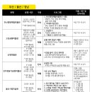 전국 공립 박물관.미술관 무료관람 프로젝트 이미지