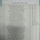 제이캠프 테마여행사 이미지