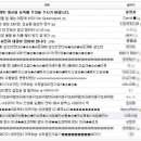 갤러리수비 이미지