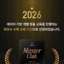야리로+새실로+야리로 네이버블로그