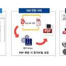 용솔루션