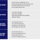 남영기획