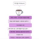 세컨드브레인 네이버블로그