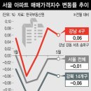 강남-295 이미지