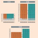 항동하버라인8단지 이미지