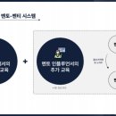 뷰티해 - 전주시 완산구 | 뷰티해