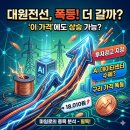 대원중기자동차공업사 | 대원전선, 이 가격에도 더 갈까?