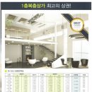 첼시 노래연습장 네이버블로그