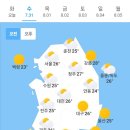 오늘의 날씨🌞☔️☃️, 2024년 7월 31일 수요일 이미지