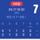 [KBO] 또 재밌게 경기하는 엘지 롯데 이미지