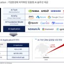 주식회사 뉴엔에이아이