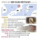 유네스코 “일본, 사도광산 ‘조선인 강제동원’ 역사 반영하라” 권고 조치 이미지
