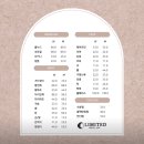 이마트24 울산화합로점 | 울산브라질리언왁싱 리미티드뷰티 가격후기