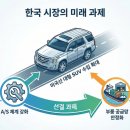 내도정비소 네이버블로그