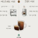 브루드커피