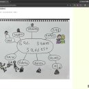 김리원ㅣ7세ㅣSad, Sadder, Saddest 이미지