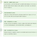 매지순환둘레길 | 2km에 숨겨진 보물,원주 소풍길 10코스 '바람의 언덕길'직접 걸어보고 솔직하게 씁니다