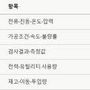 게이트웨이 CNC 네이버블로그