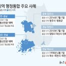 미래통합의원 | 광주 전남 행정통합, 장단점과 변화 총정리 및 핵심 요점 모음