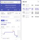 학하지구 네이버블로그