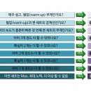 RPE10 네이버블로그
