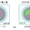 바른지성한방병원 이미지