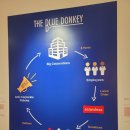 비제이컴퍼니 | 미스치프 전시 추천 서울 서촌 전시회 할인 전시정보 대림미술관 전시회데이트 후기