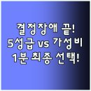 제니아관광호텔 | 제주 숙소 결정장애 끝! 시내 가성비 vs 신화월드 5성급 완벽 비교