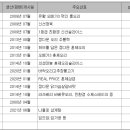 (주)제이디팜 이미지