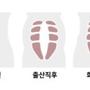 리파인필라테스 - 성남시 수정구 위례동로 135 | 리파인필라테스
