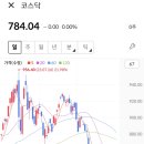 존버시스템 티스토리
