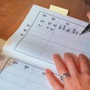 설빙영주점 | 우당탕탕 기혼남의 다이나믹 11월 일상 기록기