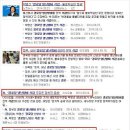 이거경로당 노컷뉴스