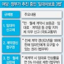 임대차 신고제 도입…전·월셋값 자극할까 ‘조마조마’ 이미지