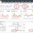 동양이엔피(주) 이미지