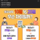 나 월급날 25일임 헷 이미지