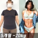 핏핏바디트레이닝 PT센터 부산대점 이미지