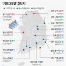 내지천 이미지