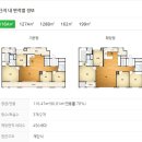 감일시티부동산공인중개사사무소 이미지