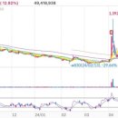 (주)세화유통 이미지