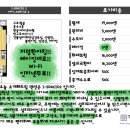 [I-SPACIO2][1K][6조][야칭:19,000엔][레이킹제로][Wi-Fi무료][무선루터기선물][신발장][붙박이장][인덕션][난바직행] 이미지