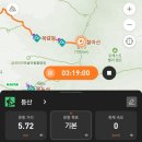 신안인스빌 정문 ~ 주택단지입구 삼거리 앞 양방향 | 진접역-철마산-진벌리-진접역(길 공부 산행,2023.12.10)