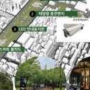 스마트디자인