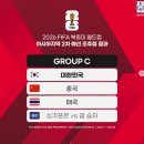 북중미 월드컵 예선 한국 조편성 이미지