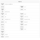 대방골드공인중개사사무소 이미지